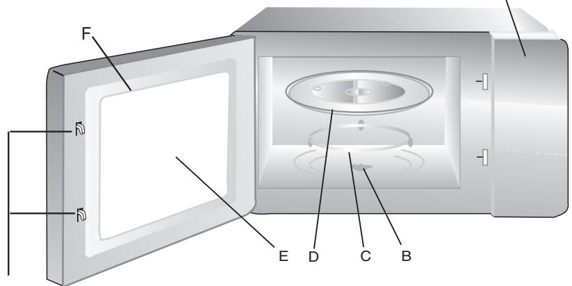 SAUTER S2618B - Noms des pieces et accessoires de votre four - 1