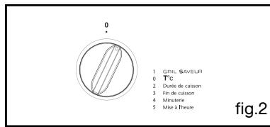 SAUTER SCI1061W - Après ces 3 actions, le four chauffe : - 3