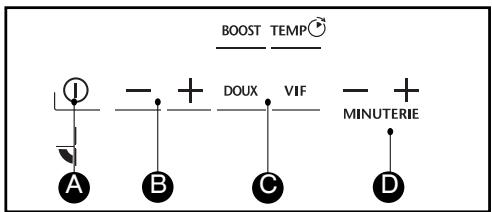 SAUTER SCI1061W - DESCRIPTION DES COMMANDES - 1
