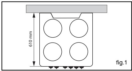 SAUTER SCI1061W - - ENCASTREMENT - 1