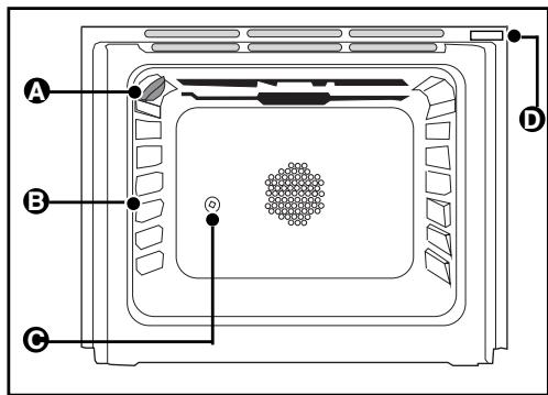 SAUTER SCI1061W - DESCRIPTION DE VOTRE FOUR - 1