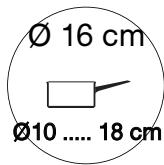 SAUTER SCI1061W - Cette zone de cuisson de 28 cm : - 2