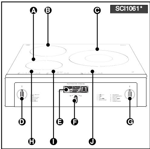 SAUTER SCI1061W - DESCRIPTION DE VOTRE CUISINIÈRE - 2