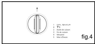 SAUTER SCI1061W - Attention - 6
