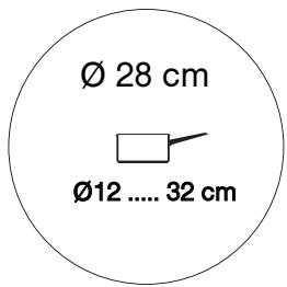 SAUTER SCI1061W - - Utilisez au moins les zones de cuisson induction (selon modulo) - 1