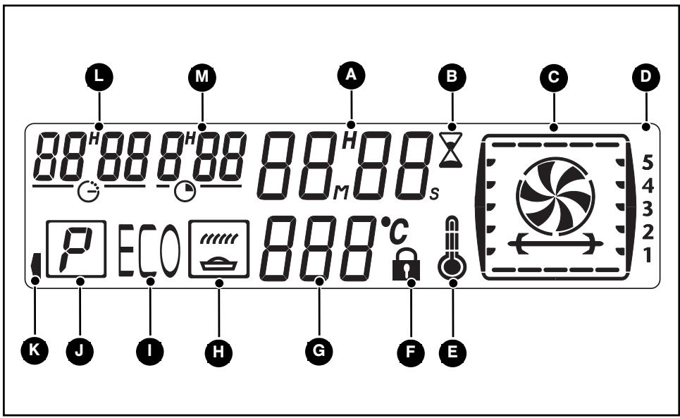SAUTER SCI1061W - DESCRIPTION DU PROGRAMMATEUR - 1