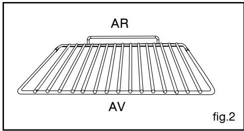 SAUTER SCI1061W - - Tournebroche fig.3 - 2