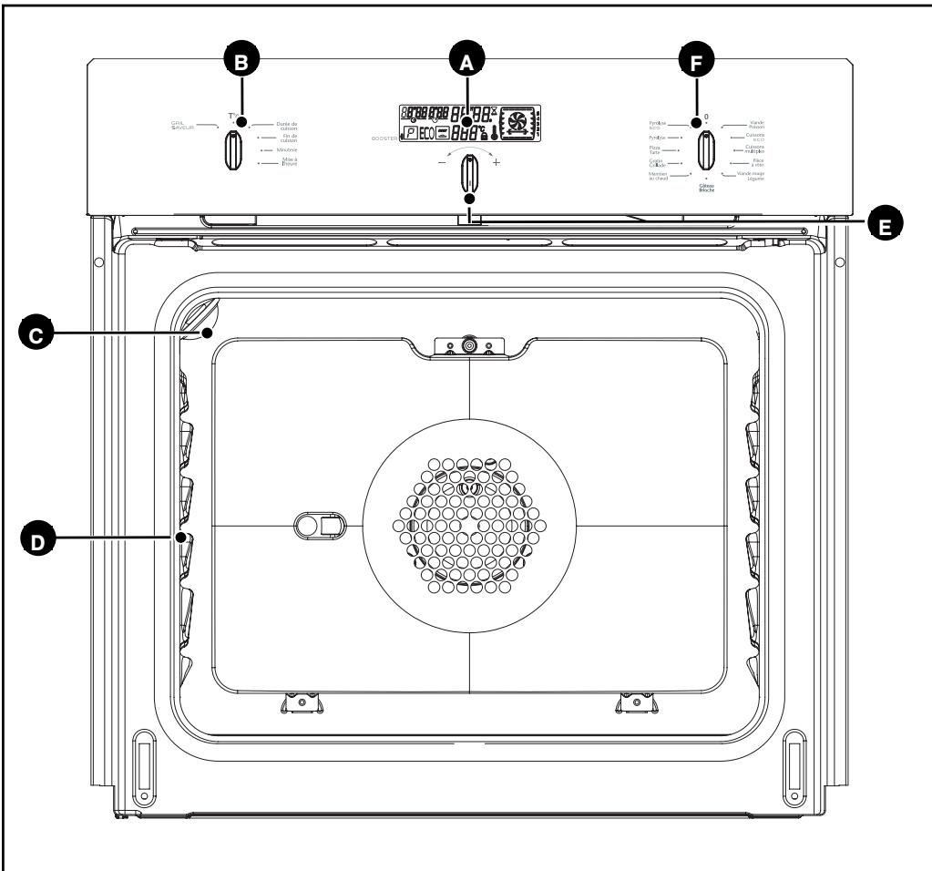 SAUTER SFP930T,  SFP930WW,  SFP930B,  SFP937X,  SFP 930 B,  SFP930X,  SFP930XL,  SFP930XL - - PRESENTATION DE VOTRE FOUR - 1