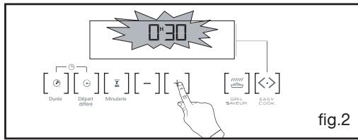 SAUTER SFP945V,  SFP945B,  SFP945XT - - UTILISATION DE LA FONCTION MINUTERIE - 2