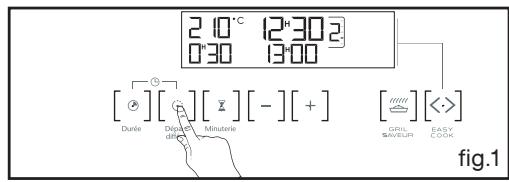 SAUTER SFP945V,  SFP945B,  SFP945XT - CUISSON PROGRAMMEE - 1