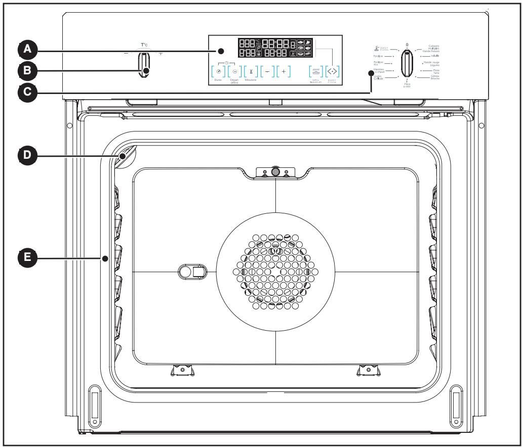 SAUTER SFP945V,  SFP945B,  SFP945XT - - PRESENTATION DE VOTRE FOUR - 1