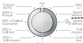SAUTER SME675LF1 - LA FONCTION SPEED DEFROST - 1