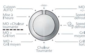SAUTER SME675LF1 - Programmation de la fonction M-O + CHALEUR TOURNANTE - 1