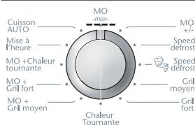 SAUTER SME675LF1 - LA FONCTION MICRO-ONDES - 1
