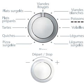 SAUTER SME675LF1 - Programmation du temps de cuisson automatique en fonction du poids - 2