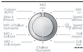 SAUTER SME675XF1 - Attention: - 1