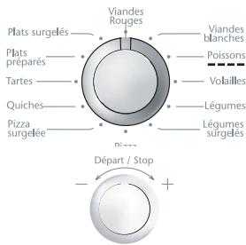 SAUTER SME675XF1 - Programmation du temps de cuisson automatique en fonction du poids - 2