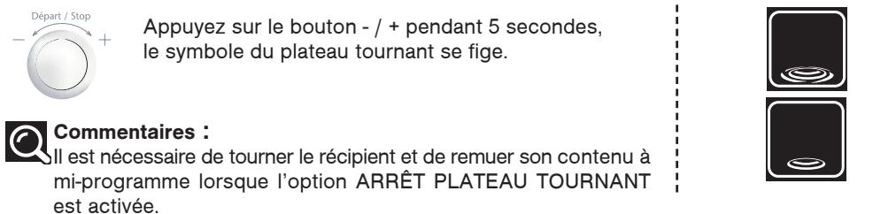SAUTER SME675XF1 - - ARRÉT DU PLATEAU TOURNANT - 1