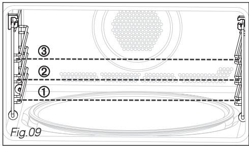 SAUTER SME675XF1 - Remarque : - 5