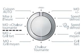 SAUTER SME675XF1 - Programmation de la fonction M-O + CHALEUR TOURNANTE - 1