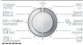 SAUTER SME675XF1 - Programmation de la FONCTION GRIL + MICRO-ONDES - 1