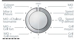 SAUTER SME675XFT - LA FONCTION GRIL + MICRO-ONDES - 1