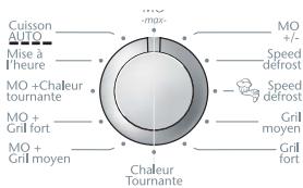 SAUTER SME675XFT - Programmation du temps de cuisson automatique en fonction du poids - 1