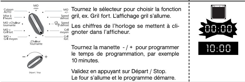 Cuisson AUTO Mise à l'heure MO +Chaleur tournante MO + Gril fort MO + Gril moyen MO -max- MO +/- Speed defrost Speed defrost Gril moyen Gril fort Chaleur Tournante Tournez le sélecteur pour choisir la fonction gril, ex. Gril fort. L'affichage gril s'allume. Les chiffres de l'horloge se mettent à cli-gnoter dans l'afficheur. Tournez la manette - / + pour programmer le temps de programmation, par exemple 10 minutes. Validez en appuyant sur Départ / Stop. Le four s'allume et le programme démarre.