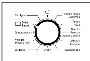 SAUTER SOP4430X,  SOP4440X,  SOP4430X,  SOP 4430,  SOP4440B,  SOP4430B - 27