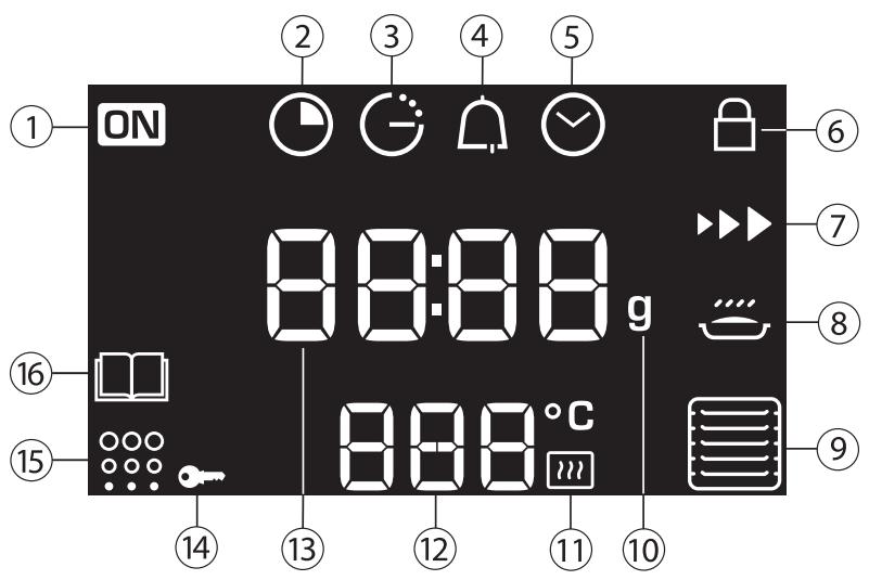 SAUTER SOP4430X,  SOP4440X,  SOP4430X,  SOP 4430,  SOP4440B,  SOP4430B - 2