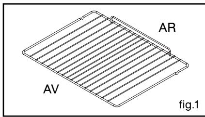SAUTER SOP5440X - Grille de sécurité anti-basculement (fig.1) - 1