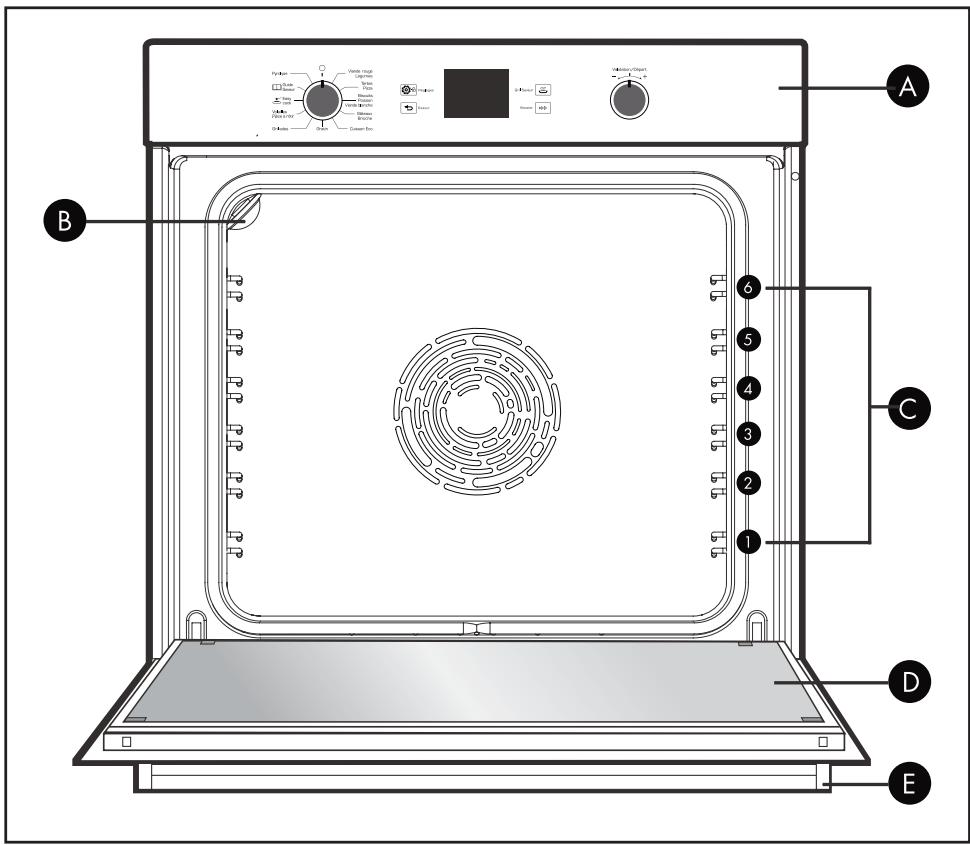 SAUTER SOP5762B,  SOP5762W,  SOP5762X - - PRESENTATION DE VOTRE FOUR - 1