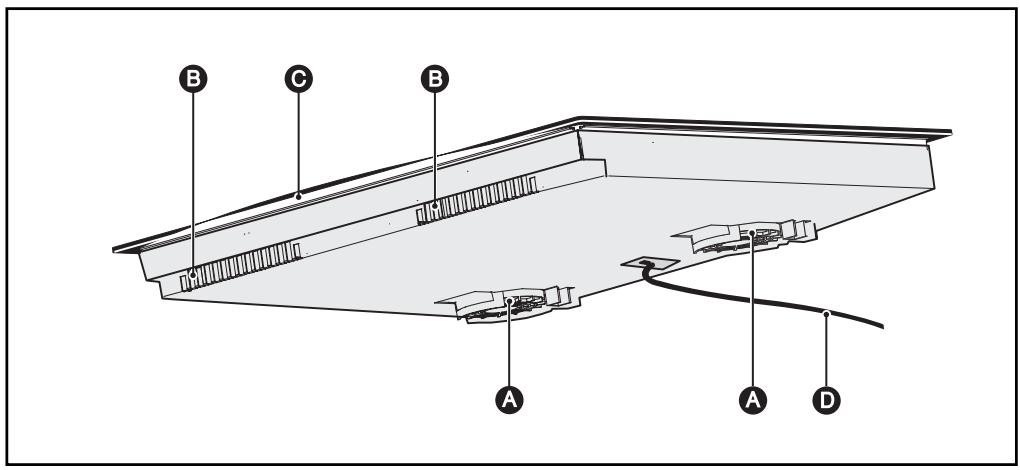 SAUTER SPI1106B - DESCRIPTION DE VOTRE APPAREIL - 1