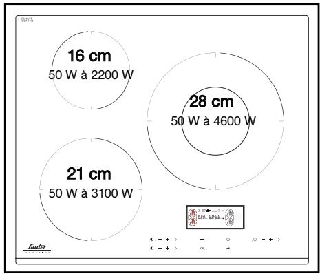 SAUTER SPI1106B - DESCRIPTION DE VOTRE DESSUS - 3