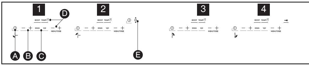 SAUTER SPI4666B - DESCRIPTION DES COMMANDES - 1