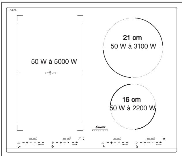 SAUTER SPI4666B - DESCRIPTION DE VOTRE DESSUS - 1