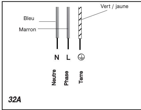 SAUTER SPI4666B - BRANCHEMENT - 1