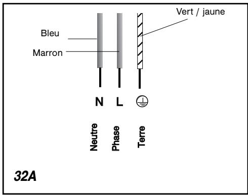 SAUTER STI986B, STI984B - Attention - 1