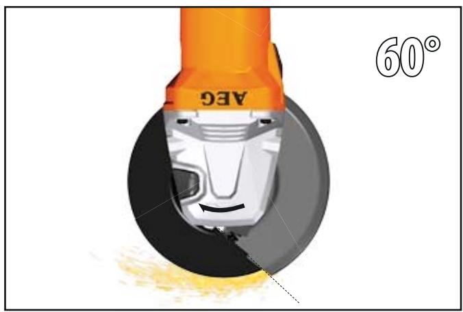 RYOBI MM WS13-125SXEK - 35