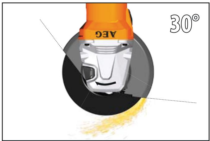 RYOBI MM WS13-125SXEK - 33