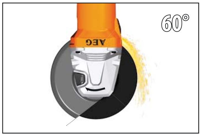 RYOBI MM WS13-125SXEK - 36