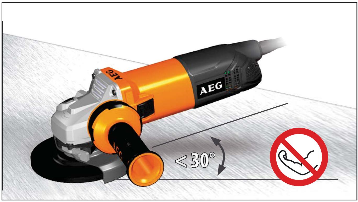 RYOBI MM WS13-125SXEK - 72