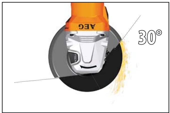 RYOBI MM WS13-125SXEK - 34