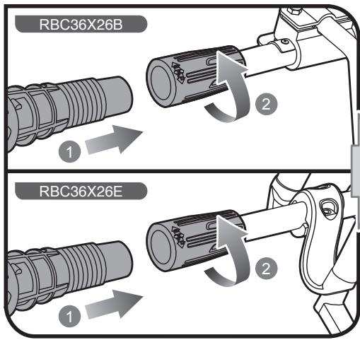 RYOBI RBC36X26B, RBC430SBSC - 5 - 1
