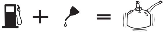RYOBI RCS4040CA - Italiano(Traduzione delle istruzioni originali) - 1