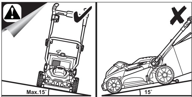 RYOBI RLM36X40H - 8 - 16