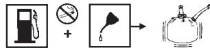 RYOBI RLT26CDS - TILLBLANDNING AV BRANSL (Fig. 3) - 1