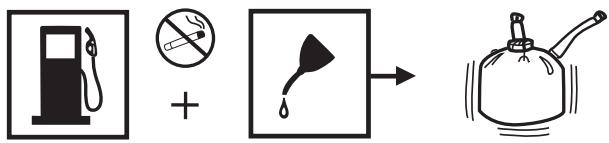 RYOBI RLT30CET - WAARSCHUWING: - 1