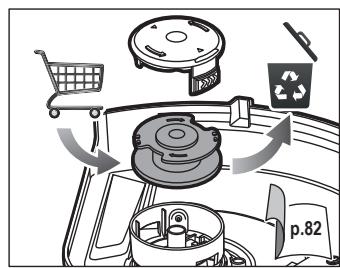 RYOBI RLT36,  RLT36C33 - CIMBOJIN - 46