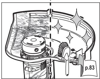 RYOBI RLT36,  RLT36C33 - CIMBOJIN - 48
